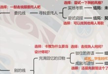 原神1.4邀约事件攻略（解锁新任务、获取丰厚奖励，一起畅玩1.4版本的新内容！）