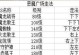 《以恶魔游戏攻略五个娃娃》（在这个残酷游戏中，你需要智慧与勇气）