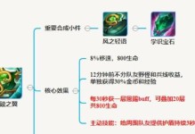 王者荣耀全服出装攻略男篇（挑战高分段位，这些出装攻略让你如虎添翼！）