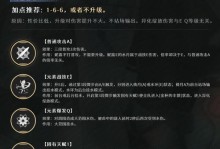 原神妮露攻略（冰雪女神妮露，从初识到逆袭，一文get全套攻略）