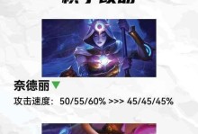 决斗迭嘉出装攻略（全方位分析与推荐，助你在战场无往不利）