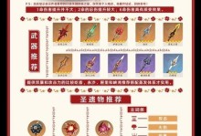 《原神角色猫猫培养攻略》（解密猫猫培养技巧，助你战斗更强大！）