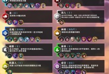 《坦然英雄出装攻略最新视频大揭秘》（亲自实战验证，教你如何选择最佳装备！）