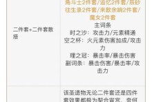 揭秘原神玄学宵宫抽奖攻略（解锁背后的奥秘，大幅提升抽奖成功率！）