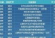 诛仙3新职业技能介绍攻略（探秘诛仙3新职业技能，助你成为顶尖玩家）