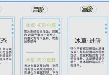原神深渊挑战攻略（探索深渊的秘密，打败最强敌人！）