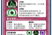 《尼克梦灭绝游戏攻略》（成为最强战士，征服梦境世界！）