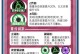 《尼克梦灭绝游戏攻略》（成为最强战士，征服梦境世界！）