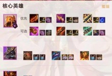 如何选择合适的猫咪铲子出装攻略（从铲子类型到材质，为你的猫咪提供最佳清洁体验）