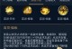 张良新玩法出装攻略（掌握，迅速提升胜率）