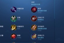怒翼龙出装玩法攻略视频（以怒翼龙出装玩法为核心，教你如何在游戏中发挥最大威力）