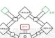 战神4普通出装攻略秘籍（最全攻略揭秘，让你在战神4中游刃有余）