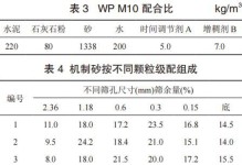 揭秘以觅长生丹炉的耐久度机制（了解以觅长生丹炉的耐久度机制，让你更好地使用它）