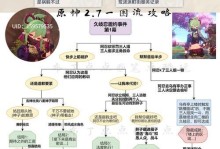 原神兑换劵1攻略（教你如何有效利用原神兑换劵1获取稀有道具和资源）