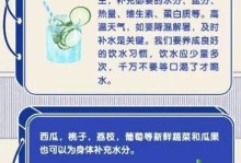 炽热之剑后羿出装顺序攻略（高爆发输出，如何选择合适的装备？）