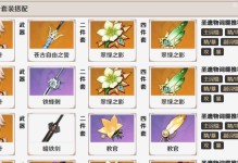 解锁自由之都（一步步揭开自由之都的神秘面纱，探索原神的世界。）