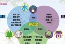 原神草空攻略（打造最强原神草空，解锁她的潜力）