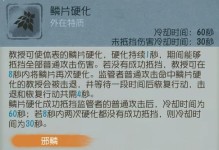掌握CNM攻略组技能的关键（打造专业团队，玩转游戏攻略）