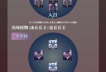 原神最完整攻略（全面指南带你玩转原神世界，解锁所有奥秘！）