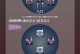 原神最完整攻略（全面指南带你玩转原神世界，解锁所有奥秘！）