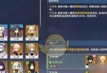 原神开局攻略幕后谈话（深入探讨原神开局攻略的秘密技巧与心得）