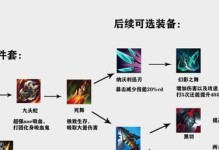 剑圣快速刷野攻略——超高效出装秘籍（以剑圣如何在短时间内快速刷野、提升经济、出装）
