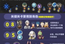 原神债务处理人攻略（为你解析原神世界中的债务处理技巧）