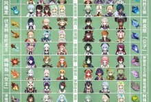 深入剖析107原神攻略技巧，助你游刃有余征服大陆（深入剖析107原神攻略技巧，助你游刃有余征服大陆）