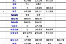 《传奇武器融合技能选择攻略》（如何选择适合的融合技能提升战斗力）