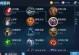 王者荣耀最强亚瑟出装攻略（打造无敌亚瑟，让敌人闻风丧胆）