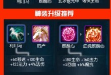《以仙宠物语英雄技能搭配攻略》（打造最强搭档，解锁全新战斗策略！）