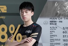 《噬魂鬼小狗出装攻略2022最新版》（火力爆发，团队利器，出装技巧一网打尽）