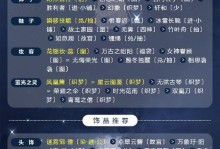 奇迹召唤输出技能加点攻略（掌握加点技巧，成为强力输出玩家）