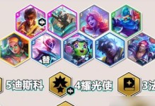 金铲铲卡牌出装攻略（-卡牌出装、攻略）