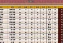 永恒岛枪技能攻略（从零到英雄！如何利用枪技能在永恒岛中立于不败之地）