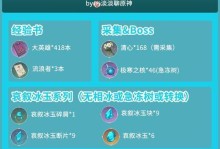 原神甘服攻略（探索甘愿的剧情线，获得强力角色与珍贵资源！）
