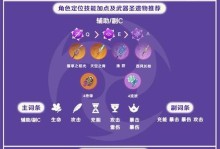 助你顺利完成雷霆拔剑任务，解锁强力武器！（助你顺利完成雷霆拔剑任务，解锁强力武器！）