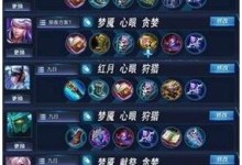 职业主播英雄出装铭文攻略（掌握合理出装铭文，成为顶级职业主播）