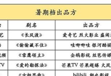 从零开始的肉搏攻略技能（掌握关键技巧，成为无敌战士）