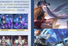 《貂蝉的仲夏夜之梦》出装攻略（探索最适合貂蝉的装备选择，成为令人难以忘怀的仲夏之梦）