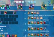龙神部落出装攻略视频教程（掌握关键装备选择，成就无敌之战士）