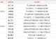 《问道神兽实测技能选择攻略》（深入解析神兽技能，带你选择最佳战斗方案）