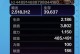 狂人旋风技能搭配攻略（无人能挡的狂怒之力，狂人旋风技能搭配攻略大揭秘！）
