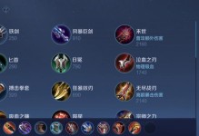 无敌曹操打野装备铭文攻略（打造最强打野曹操，无敌战神再现！）