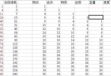 《觉醒技能升级攻略表最新》（全面解析如何有效提升觉醒技能等级）