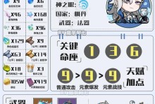 原神02解说攻略（畅游神奇世界，成为最强冒险者！）