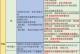 《仙剑四技能配合攻略大全》（一文带你掌握仙剑四技能配合的绝技）