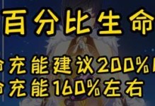 原神夜兰90级满级属性全面解析（探究夜兰的基础属性、装备推荐、天赋技能、羁绊关系以及升级效果）