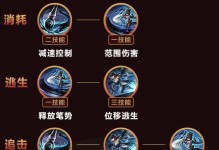 绝地求生（发挥游戏技巧，成为金蝉大师！）