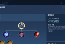 2020年东皇出装攻略（揭秘东皇最强装备搭配，让你成为荣耀王者的霸主！）